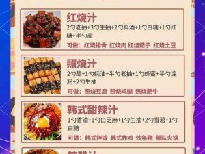 剑之荣耀：烹饪秘诀揭秘——调料精选与火候掌控是关键