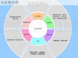 全面冲锋小飞将强度深度解析：实战表现、优势与劣势分析