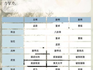 三国志汉末霸业武将招募策略深度解析：如何网罗英才共创霸业之路