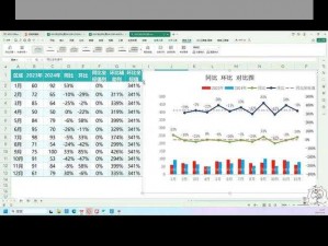 老外精美excel、老外的 Excel 表格为何如此精美？