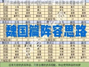 三国神将传绝世武将千抽阵容：揭示最强英雄组合