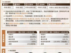 崩坏星穹铁道砂金专属光锥抽取价值解析与命运从未公平光锥抽取建议探讨