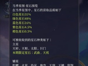 天天炫斗数据帝详解开橙概率分析：深度剖析游戏中的幸运机制与策略选择