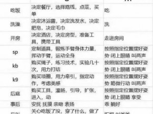 微博放置字母m任务 如何在微博上放置字母 m 任务？