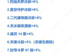 斗罗大陆破甲属性深度解析：实战效用与战略价值探究