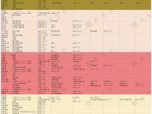 了不起的修仙模拟器交易区建造全攻略：打造繁荣虚拟修仙市场