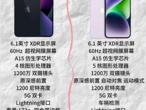 IPHONE14欧美-如何评价 iPhone14 在欧美市场的表现？