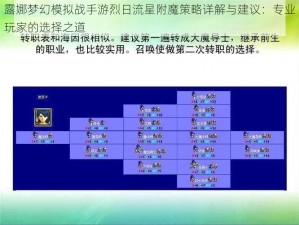 露娜梦幻模拟战手游烈日流星附魔策略详解与建议：专业玩家的选择之道