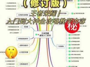 王者荣耀新手必看：图解版教学指南，轻松掌握游戏精髓