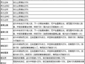 关于鬼谷八荒雷系门派实用心得：雷系玩法全面详解