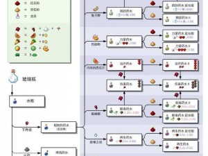 我是造物主：合成表的秘密之旅解析探索我如何发挥创造力重塑世界与万物关联的未来之梦与伟业