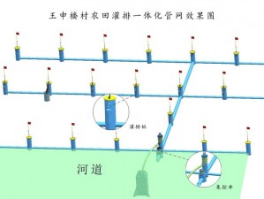 jy灌溉收集系统江洛-江洛的 jy 灌溉收集系统是如何工作的？