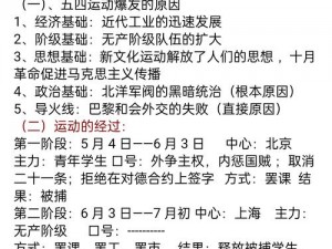 权力的游戏：污点历史时间线深度解析