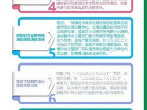 波西亚时光：污染水治理策略与解决方案介绍