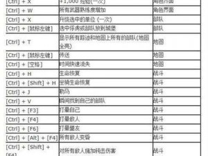 骑马与砍杀2正式版游戏攻略：实战解析最佳阵型选择与战术应用指南