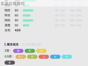 口袋妖怪复刻喷火龙Y配招深度解析：技能搭配与实战应用探究