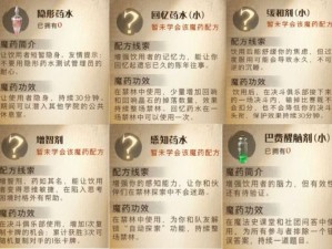 哈利波特魔法觉醒魔药狂热攻略：获取指南与实战技巧全解析