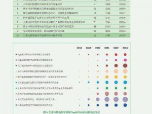 2023年水母毒素研究进展：最新任务列表解析与探索