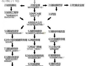 泰拉瑞亚机械尺子获取攻略：ID详解与实用功能介绍