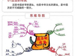 起源战纪：探寻历史深处的根源与演变之路