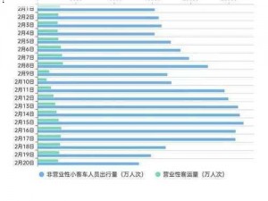 2021年春运时间_2021 年春运什么时候开始？