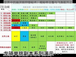 奶块世界中的幽灵狼狩猎秘术：揭秘帝王蟹与飞鱼配方之巧妙捕捉攻略