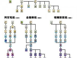 梦幻西游手游紫霞仙子角色解锁攻略及技能详解：解锁方法与技能展示