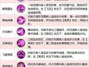 射雕英雄传手游攻略：铁掌峰活动玩法全面解析