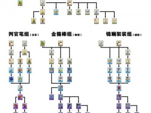 天域幻想：探索七十二变系统独特玩法全解析