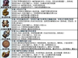 不思议迷宫沃斯巴克的宝库选择攻略：事件选项奖励全面解析与策略指南