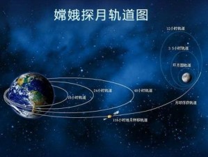 秦时明月世界星轨机制深度解析：探索古代天文宇宙的奥秘与运行原理