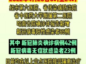 2023年战胜病毒进程大揭秘：满级终点何时来临？