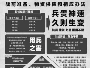 少年群英传演武争霸攻略揭秘：战略战术全解析，实战技巧大公开