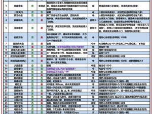 九么1031版本【九么 1031 版本：它有哪些新功能和改进？】