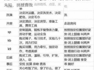 s给m的120条命令-S 给 M 的 120 条命令：探索未知，挑战自我