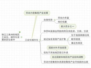 一二三产区的经济发展特点、一二三产区经济发展特点有哪些？