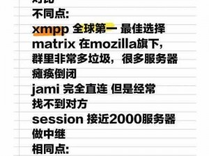 2015发布加密 2015 年都有哪些加密技术发布？