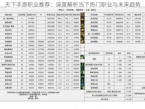 天下手游职业推荐：深度解析当下热门职业与未来趋势