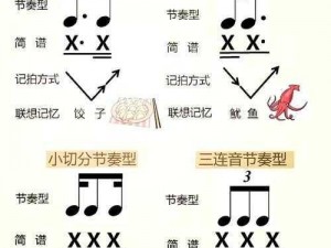 音乐世界Cytus节奏攻略大全：新手操作指南详解