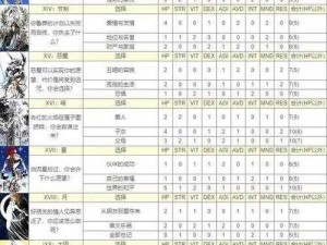 《山海异闻录：鬼谷神兵宝石搭配秘籍与属性选择指南》