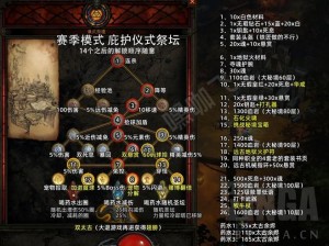 暗黑破坏神不朽宝石卸下全攻略：详细步骤与实用技巧