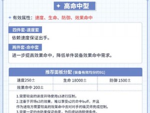 第七史诗月光英雄死亡探究者雷伊深度解析：实用性与角色特性探讨