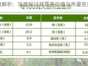 沙葱热量解析：深度探讨其营养价值与热量密度的奥秘