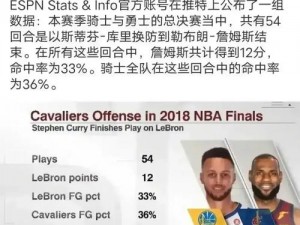 NBA 2K22成为队长之路：胜场数与队长职责详解——如何快速晋级成为团队领袖？