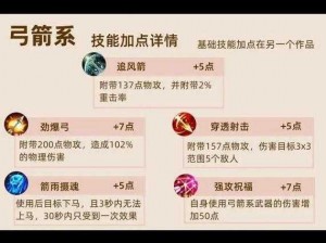 龙之谷手游弓箭手PK技能深度解析：最佳技能搭配策略探讨