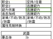 碧蓝幻想Relink娜露梅实战指南：技能解析、武器运用、专属因子配装与策略攻略