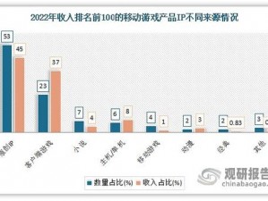 手游科技：辅助网的发展与影响力深度探索