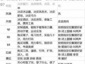 s给m的任务表k9 如何制定一份详细的s 给 m 的任务表 k9？