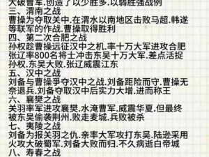 袁绍巅峰战法解析：融合多元智慧，揭秘最强战术搭配之道