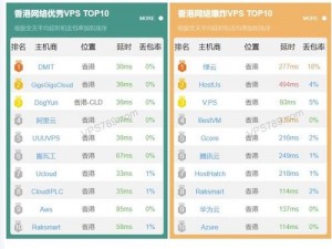 LINODE成熟IPHONE众望期待、LINODE 成熟 IPHONE 众望所归，何时才能到来？